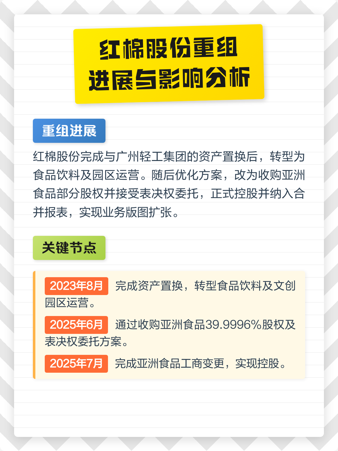 海口市食品资产重组(食品资产重组案例)