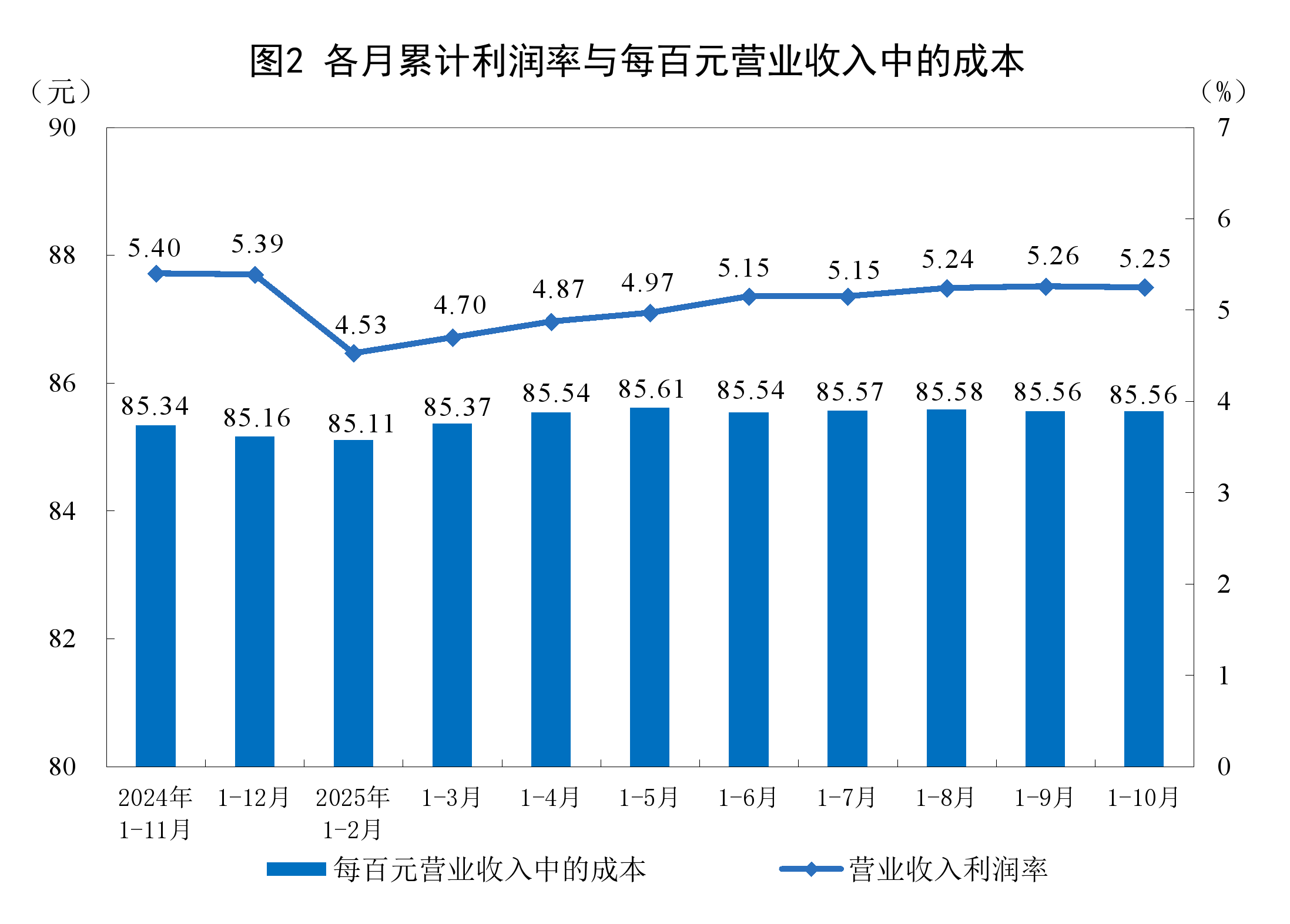 海口市成都企业企业价值增长(2021成都企业100强)
