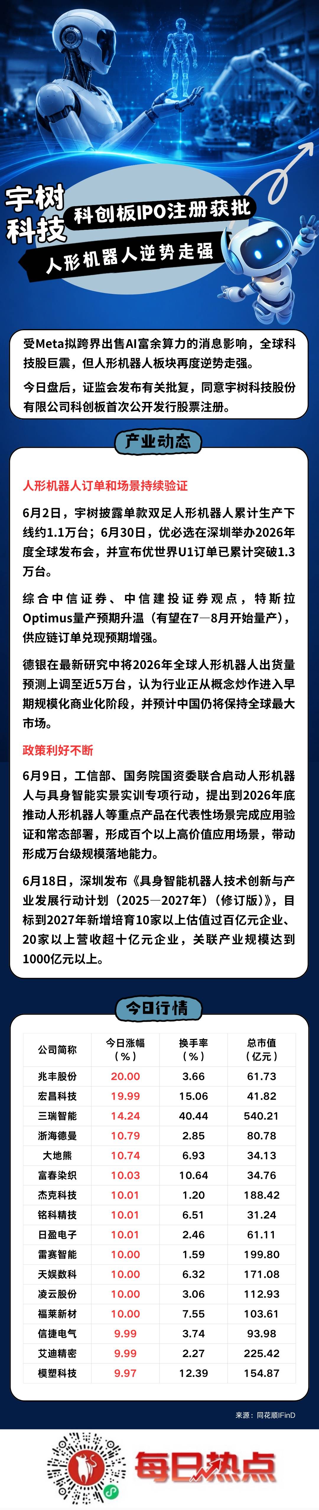 海口市贴身科创板上市机构(科创板拟上市企业名单)