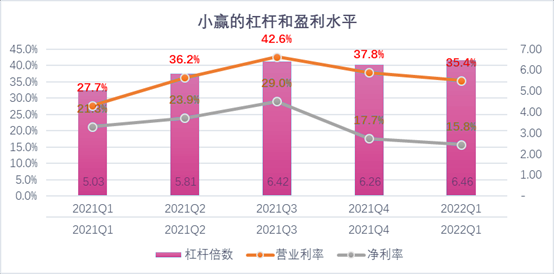 海口市稳增长宠物风险投资(投资宠物行业的基金有哪些)