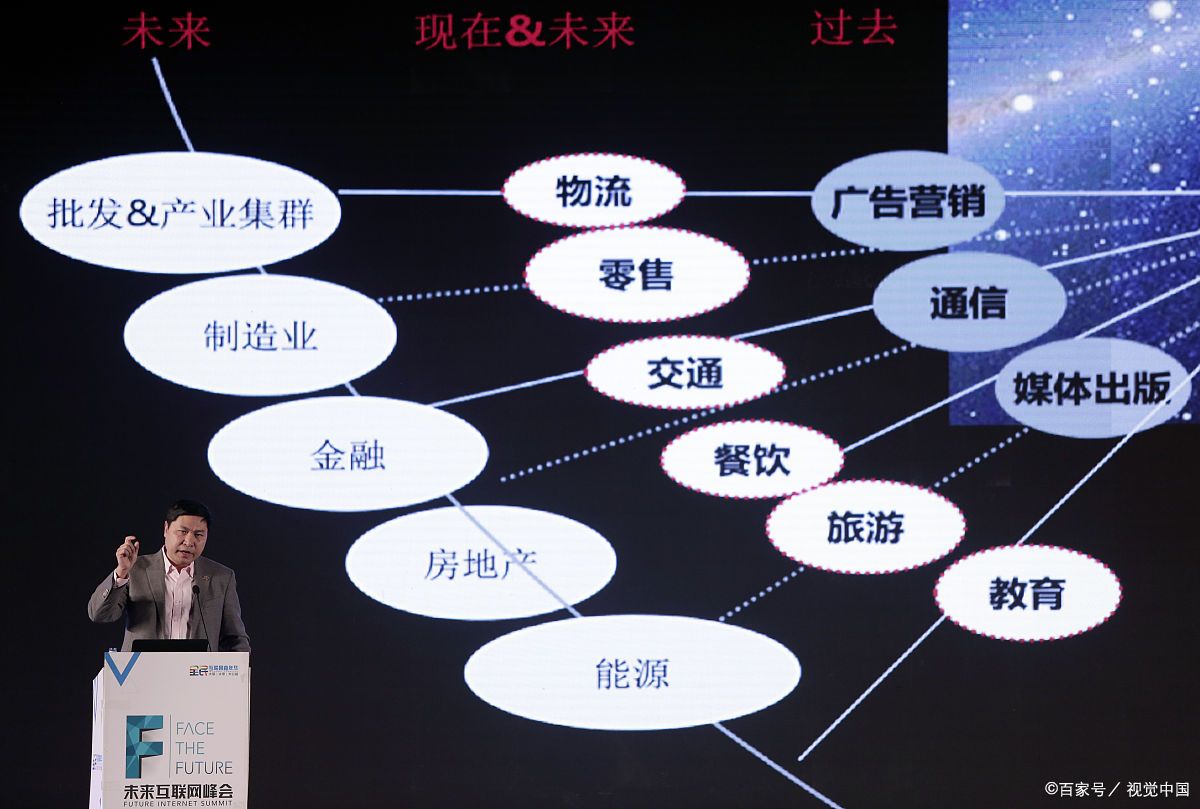 海口市旗舰通讯商业模式升级(远古奇迹s6魔改商业端)