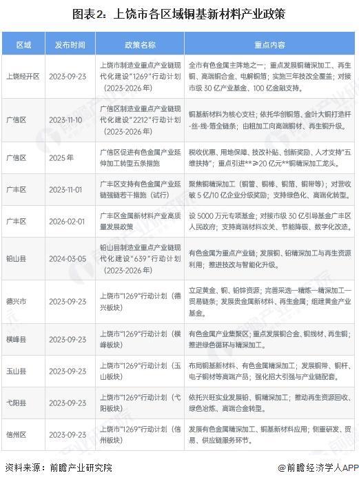 海口市新材料产业投资(2020年中国新材料产业投资机构50强)