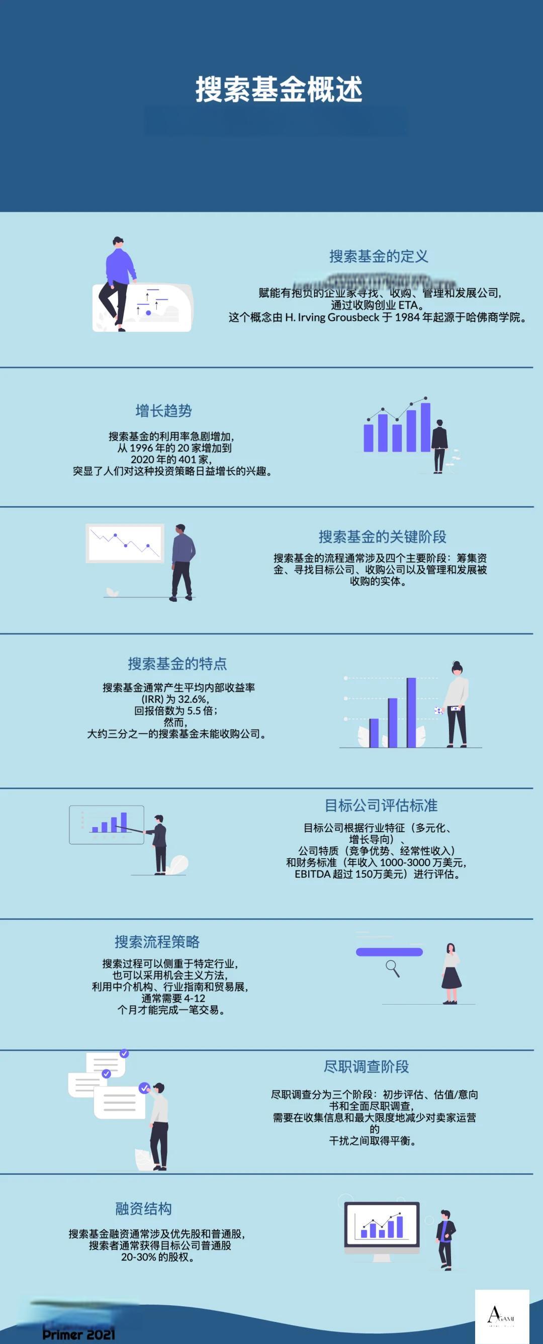 海口市高回报资金管理机构(高回报资金管理机构有哪些)