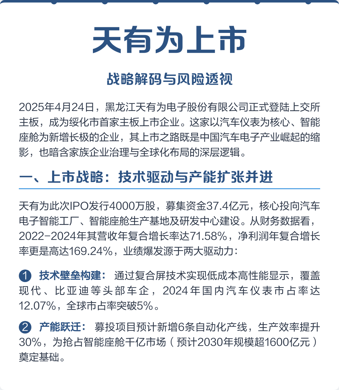 海口市主板上市风险规避(主板上市风险规避策略)