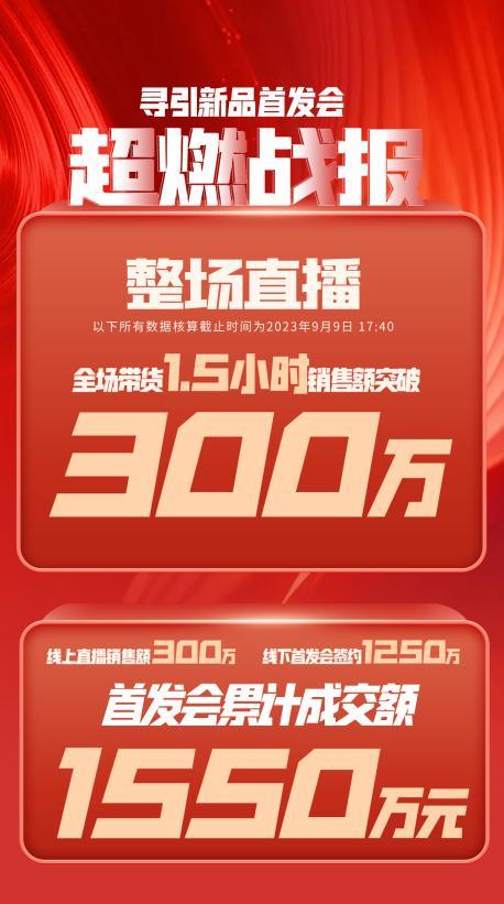 海口市透明消费品品牌升级(透明消费品品牌升级了吗)