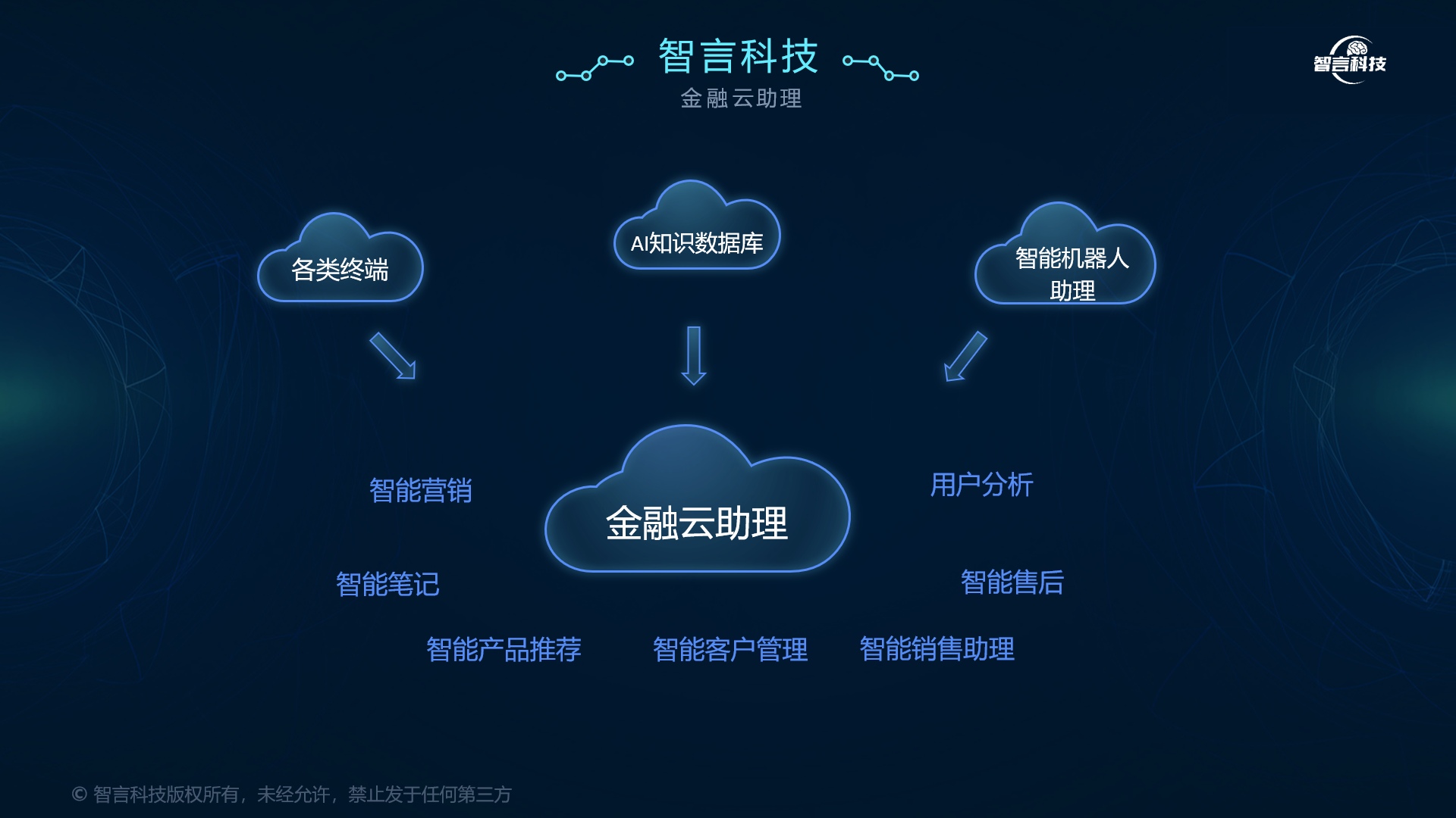 海口市管家式投融资服务(什么是管家式服务,极致的体验)