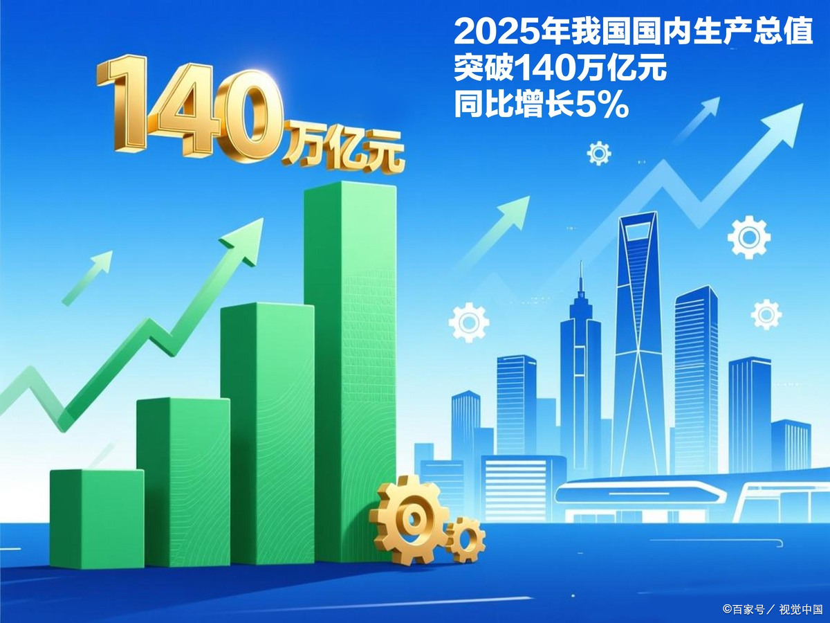 海口市企业价值增长(企业价值增长计算公式)